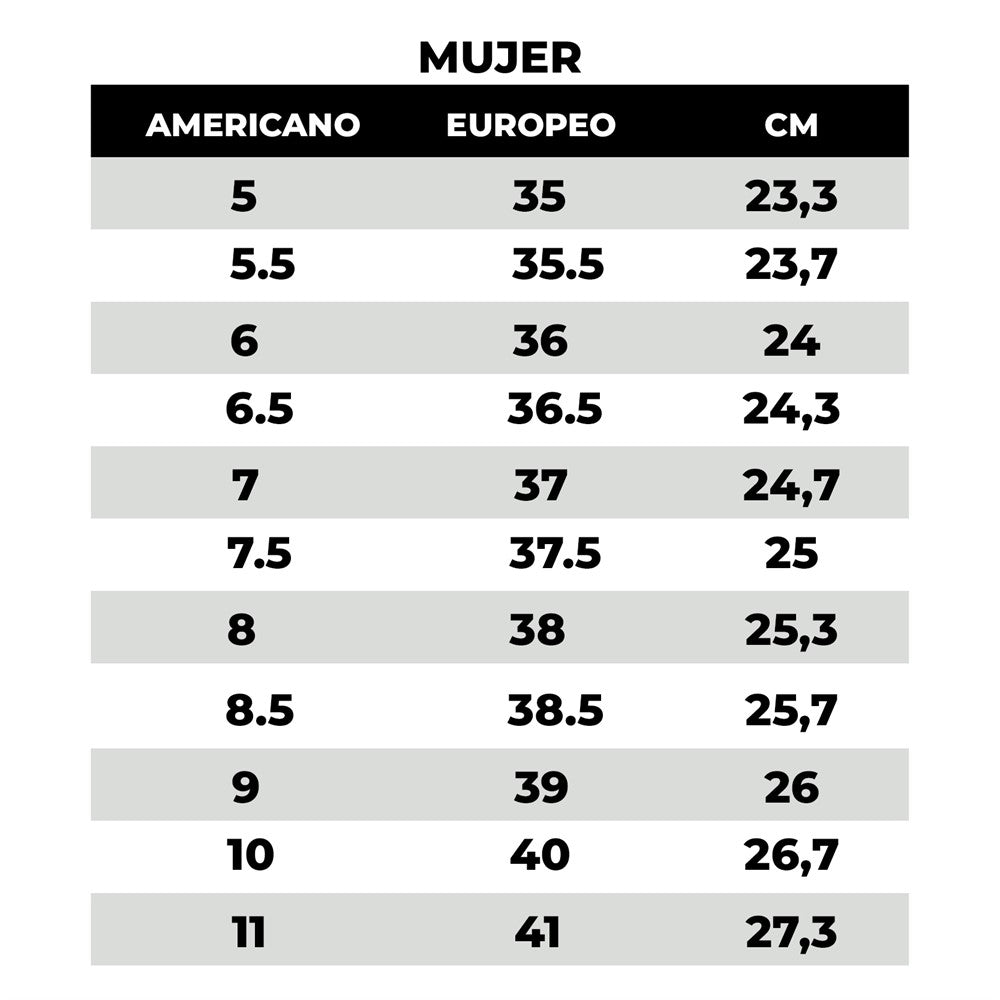 Size Chart Tallas Zapatillas Brooks Zapatillas Brooks – Triax